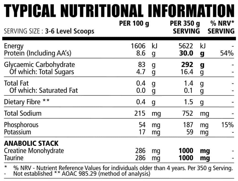 NPL Hyper Gain Mass nutritional information