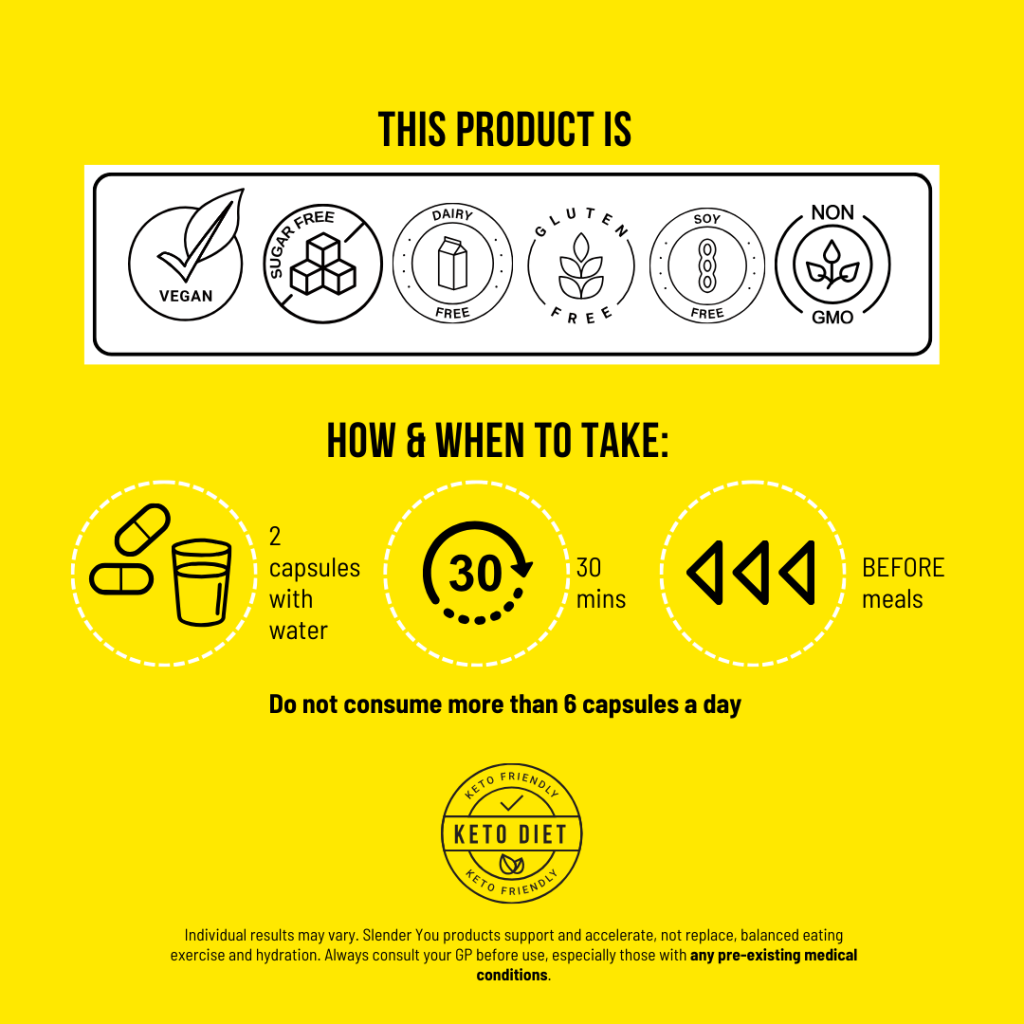 carb Blocker Slender You