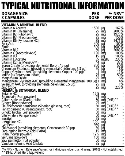 NPL Vita Sport nutritional information