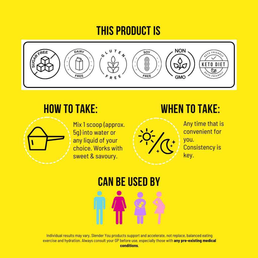 collagen for her Slender You