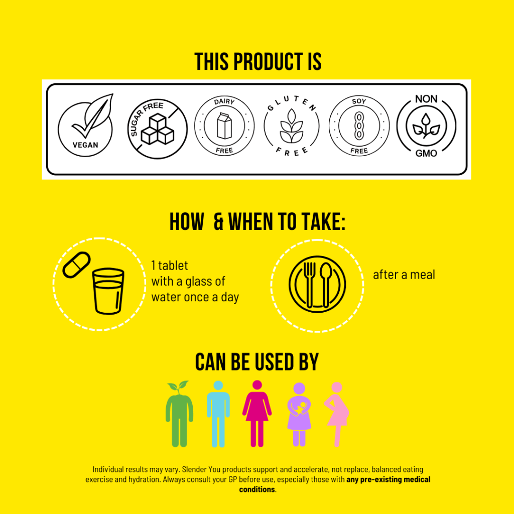 Hormone Balance Slender You