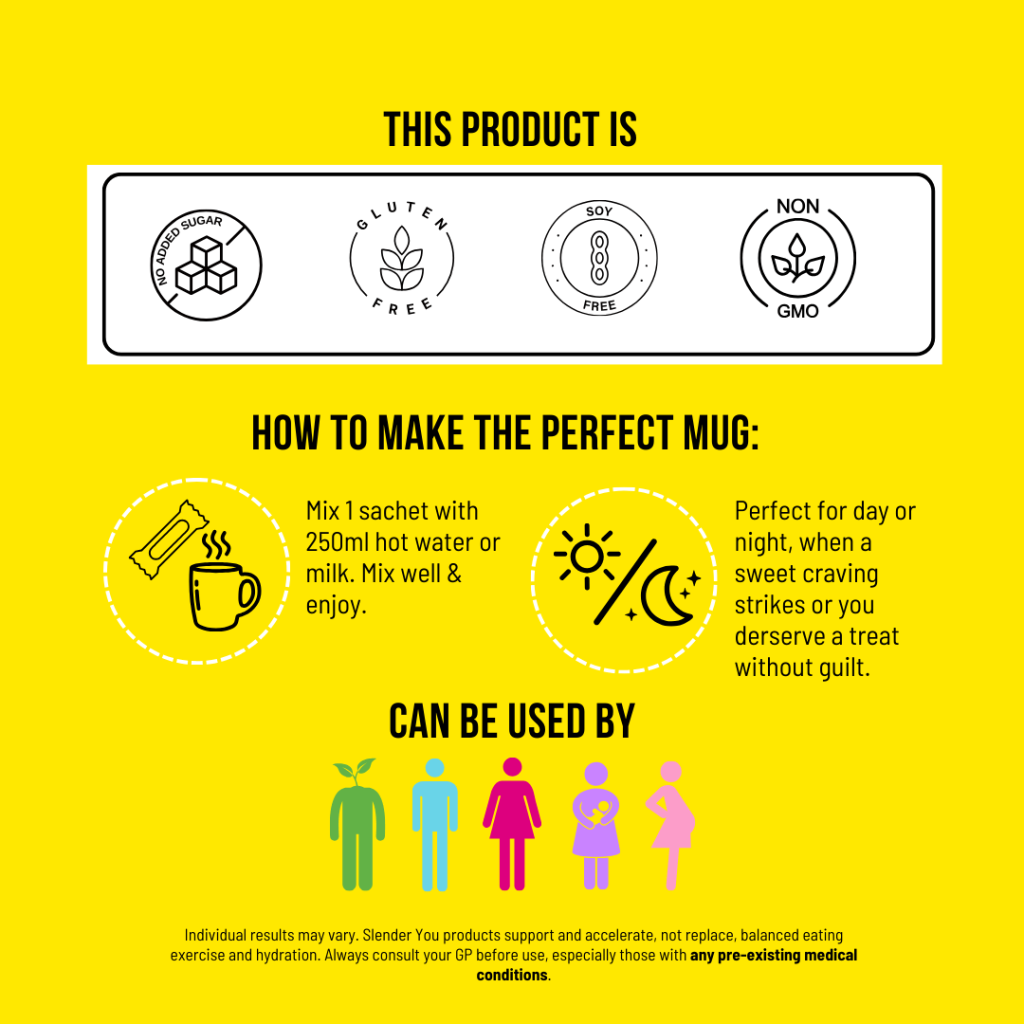 collagen for her Slender You