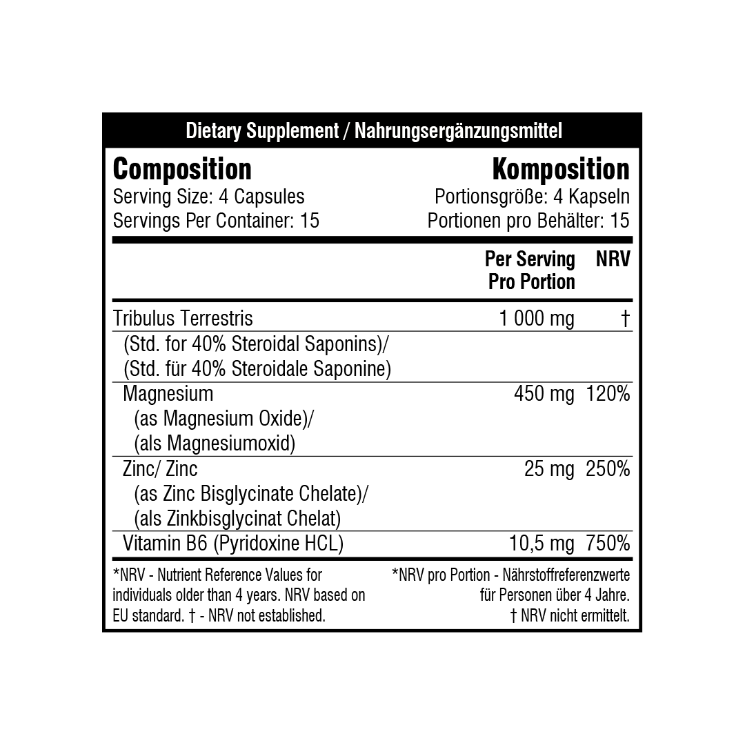 SSA Testo blast ingredients