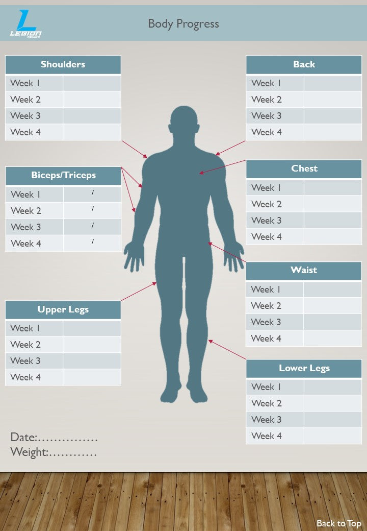 Build Muscle High Intensity Workout Program