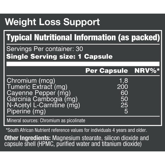 VitaTech Weightloss Support nutritional information