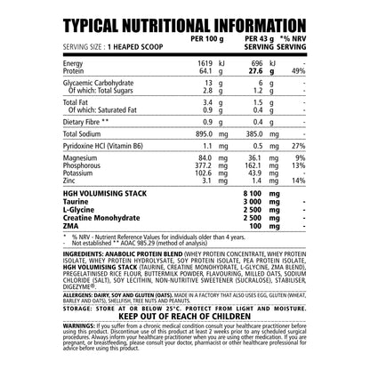 NPL Anabolic Whey All-in-One nutritional information