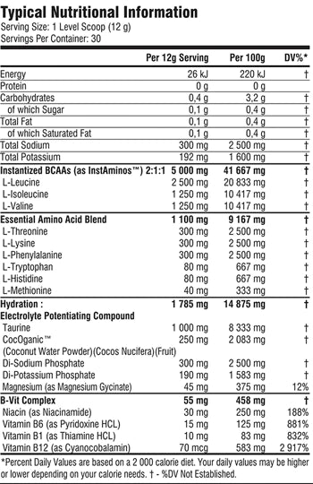 Barbarian Nutrition Hydra Charge