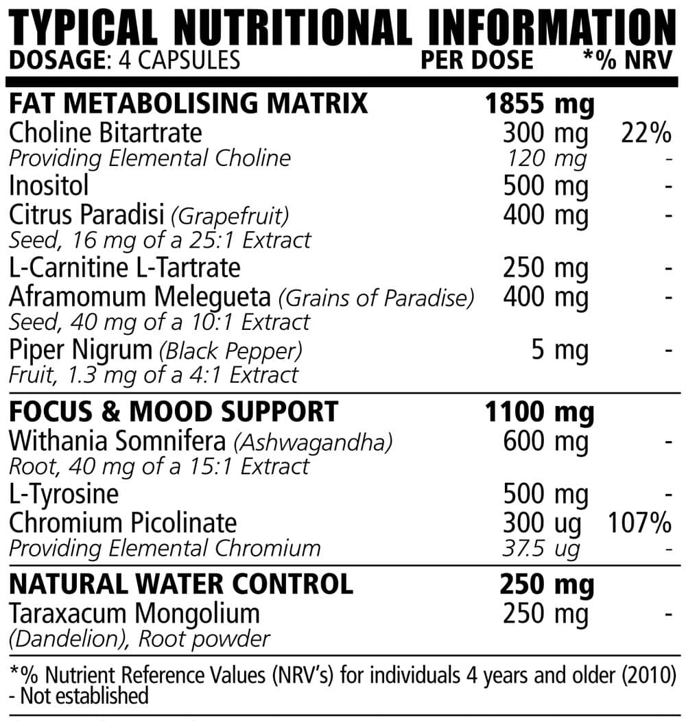 NPL Shape & Tone