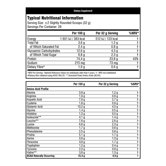 SSA premium whey ingredients