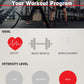 high intensity workout program