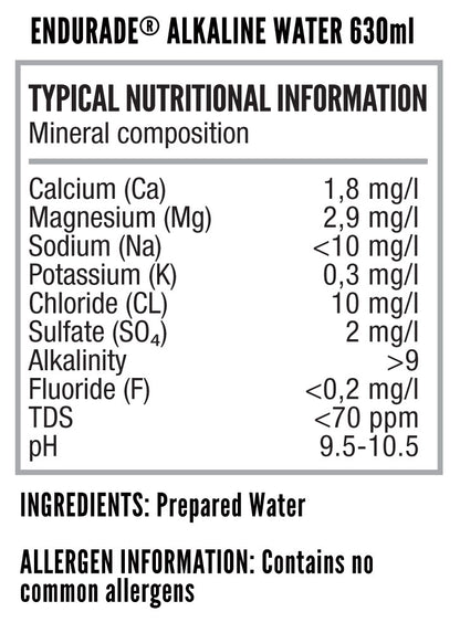 Nutritech Endurade Alkaline Water product image 2