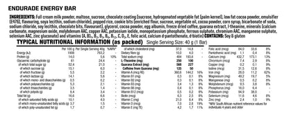 Nutritech Endurade Energy Bar nutritional information