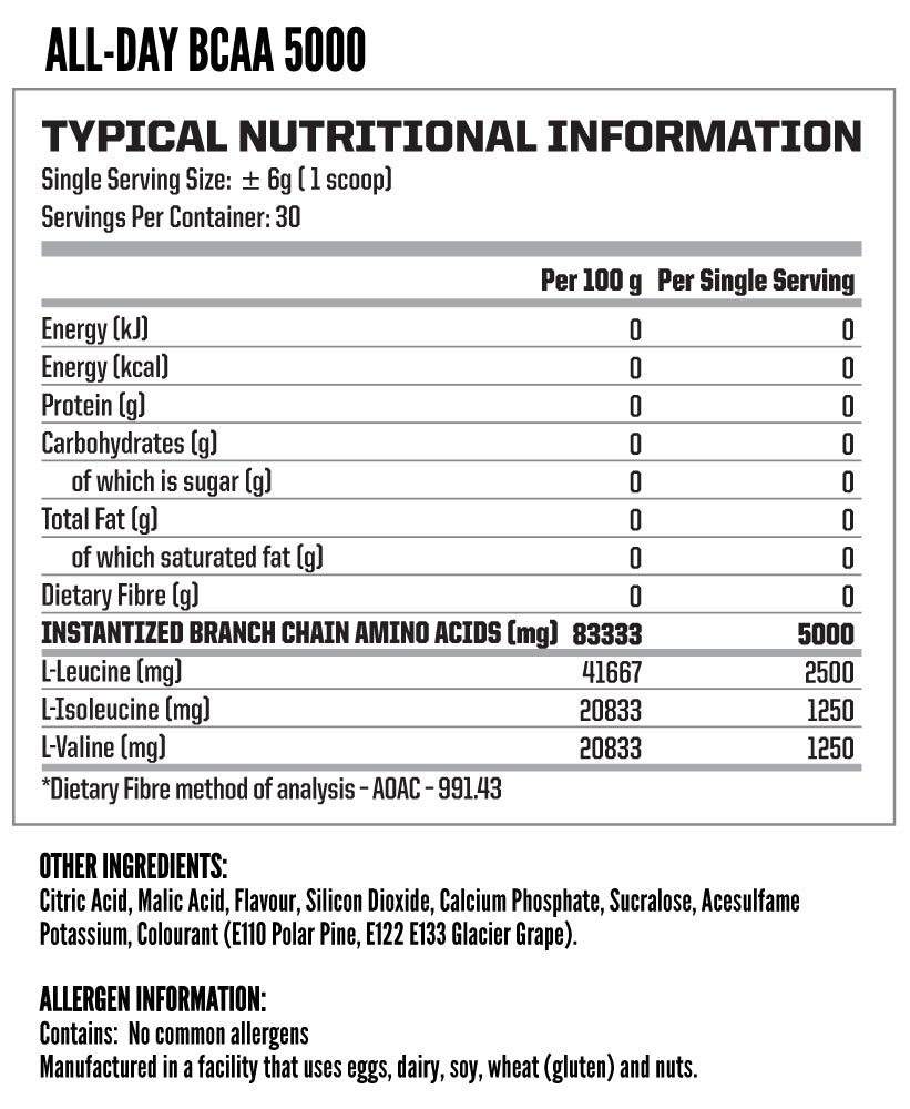 Nutritech BCAA 5000 ingredients