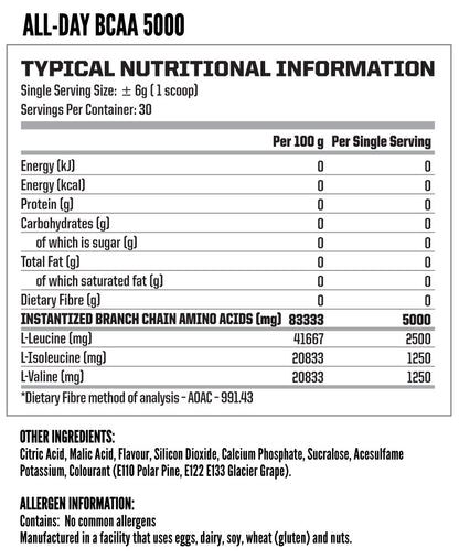 Nutritech BCAA 5000 ingredients
