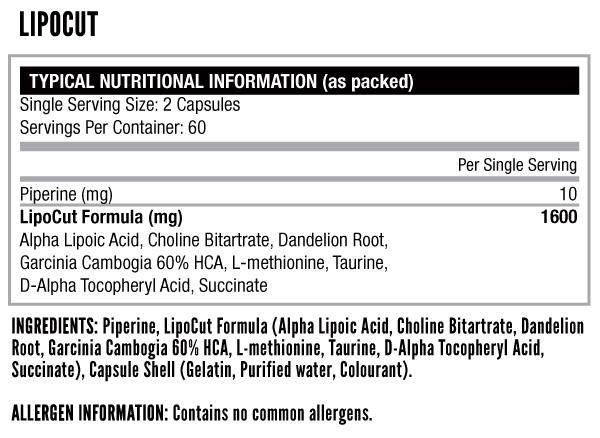 Nutritech ThermoTech LipoCut