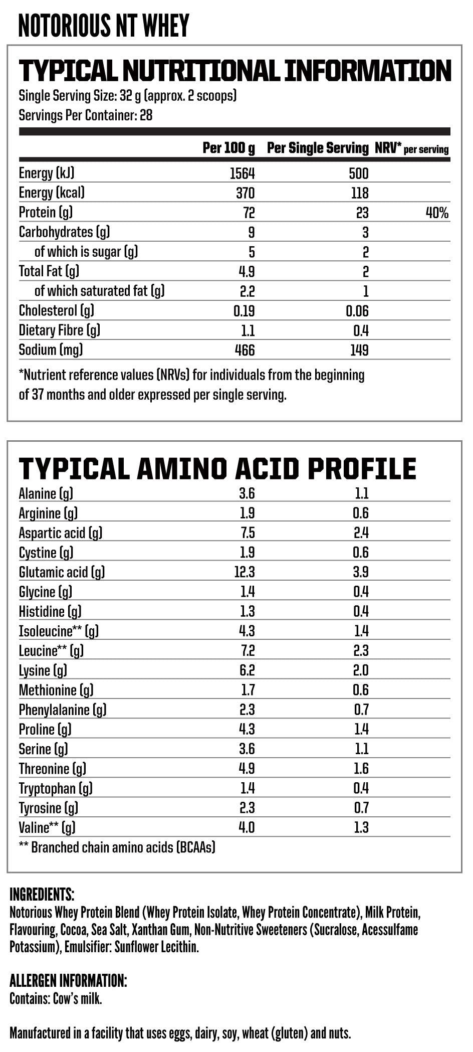 Nutritech Notorious NT Whey