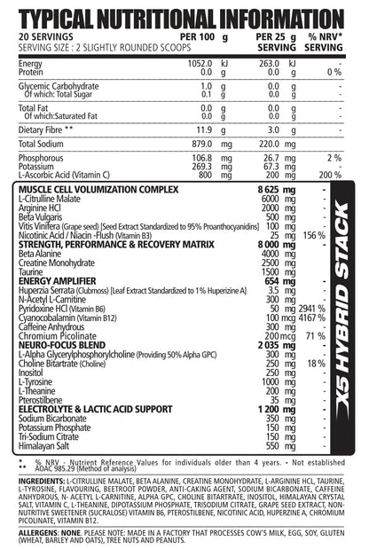 NPL Hyper Pump product image 5