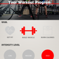 Build Muscle High Intensity Workout Program