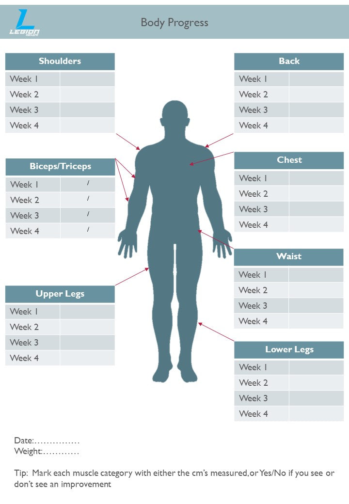 High Intensity Users Programme Get Fit High Intensity Workout Program – Legion Health