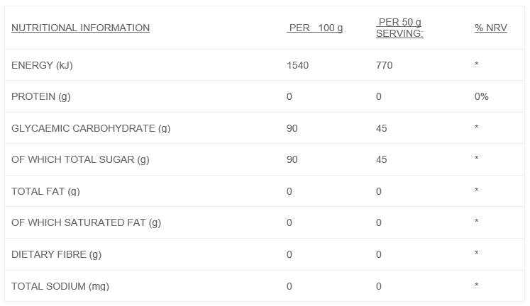 Legion Nutrition Dextrose