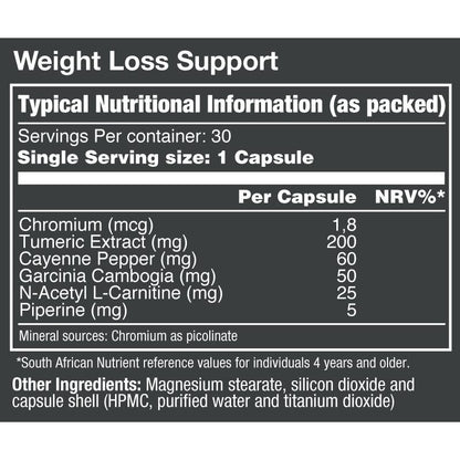 VitaTech Weightloss Support nutritional information